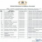 CM भगवंत मान ने नए पदाधिकारियों को दी बधाई, ‘रंगला पंजाब’ टीम में किया स्वागत